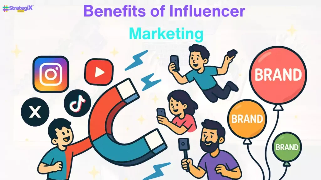 Key Benefits of Influencer Marketing Agency